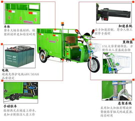 工业食品厂双桶不锈钢电动保洁车 价格、厂家与图片全解析